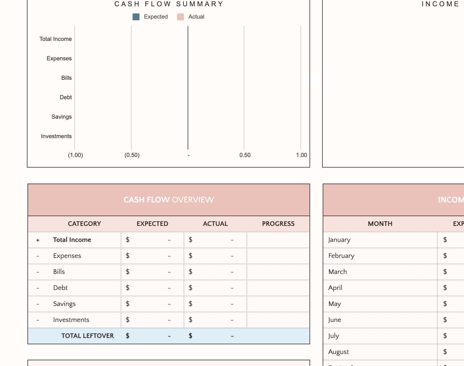Ultimate Annual Budget Spreadsheet