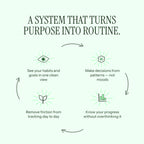 The Annual Habit System - Essential