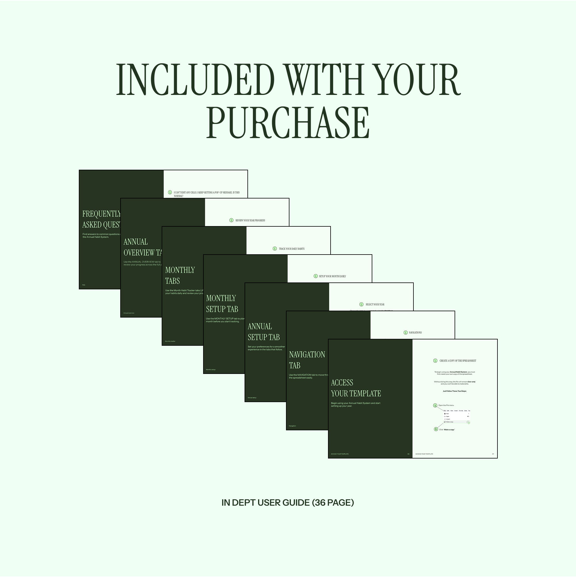 The Annual Habit System - Essential