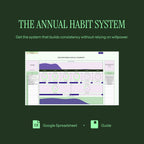 The Annual Habit System - Essential