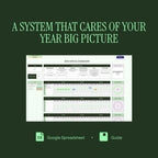 The Annual Habit System - Essential