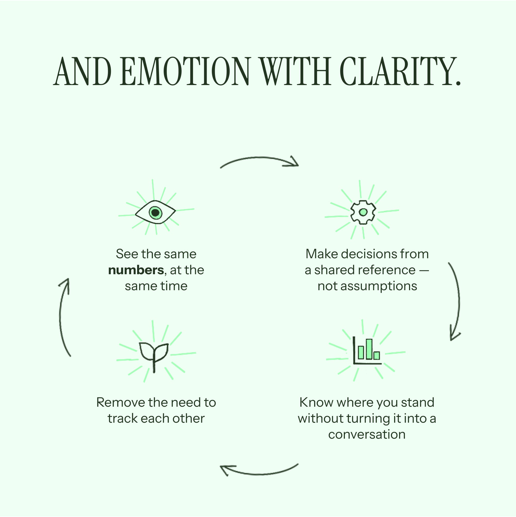 The Annual Systems Bundle — 2026