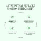 couples_and_budgeting