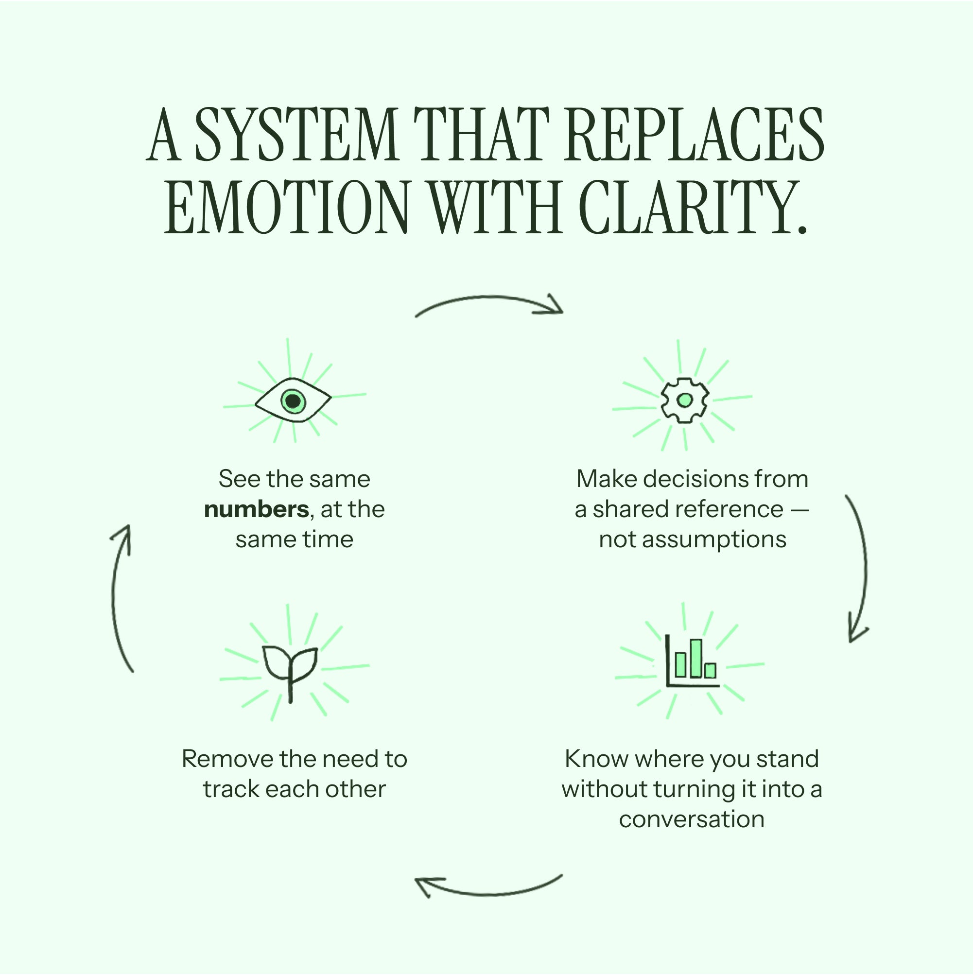 couples_and_budgeting