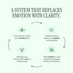 The Annual Budget System - Essential