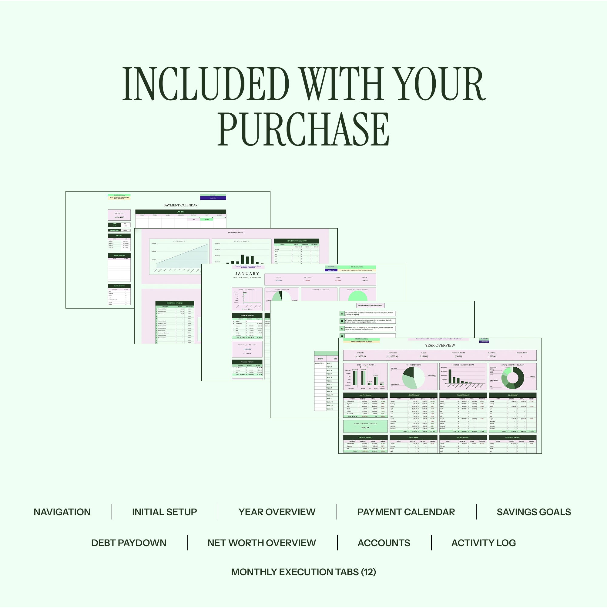 The Annual Budget System - Essential